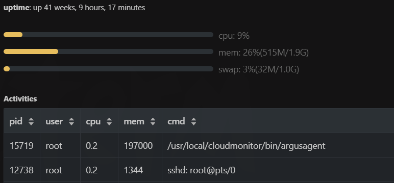 Electerm for Windows (SSH/SFTP客户端)