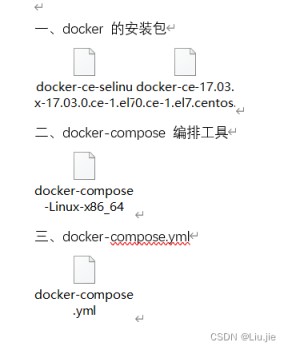 Linux安装Docker-Compose过程