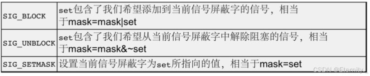 Linux信号机制之信号的保存与处理技巧分享