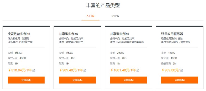 阿里云服务器ECS入门级和企业级有什么区别?