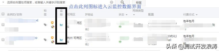 阿里云ECS服务器如何监控资源使用情况