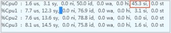 阿里云服务器ECS实例某个CPU的SI状态占用率高的解决方法