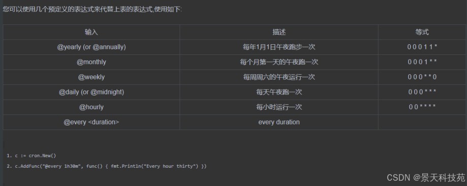 详解Go语言中如何创建Cron定时任务