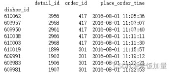 使用DataFrame实现两表连接方式