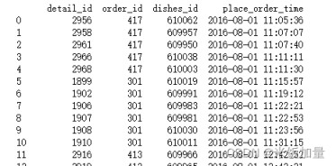 使用DataFrame实现两表连接方式