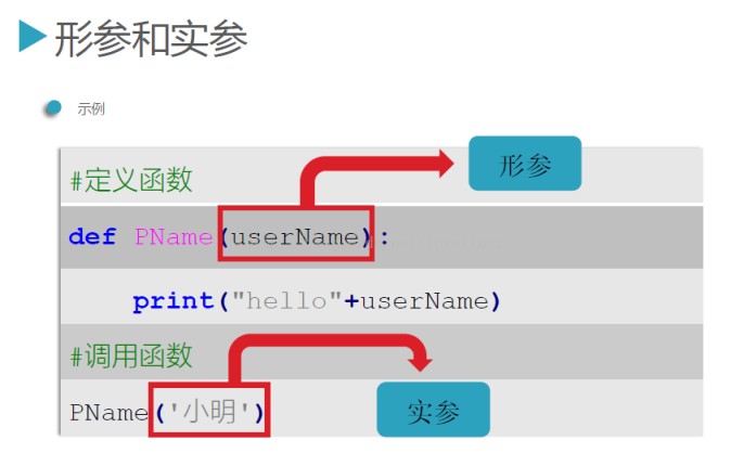 Python3.5基础之函数的定义与使用实例详解【参数、作用域、递归、重载等】