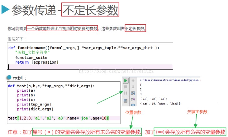 Python3.5基础之函数的定义与使用实例详解【参数、作用域、递归、重载等】