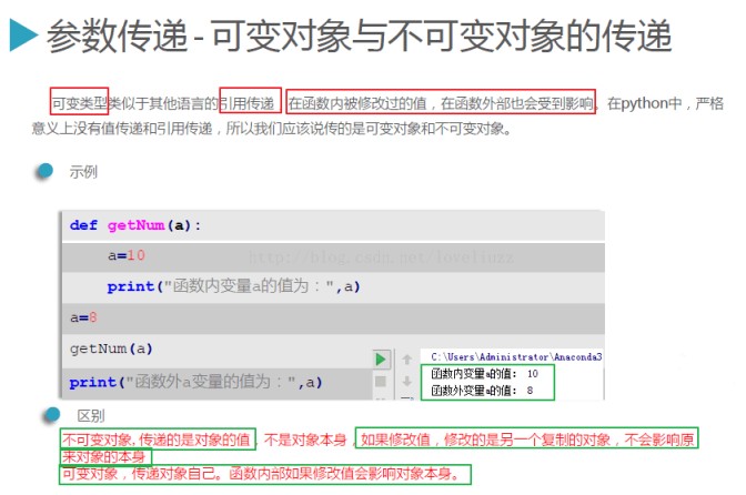 Python3.5基础之函数的定义与使用实例详解【参数、作用域、递归、重载等】