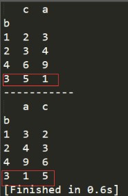 Dataframe的行名及列名排序问题