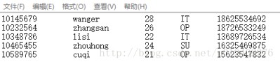 python实现员工管理系统