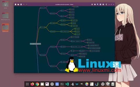 Linux下强大免费的思维导图软件Minder