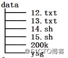 Linux常用命令mkdir详解