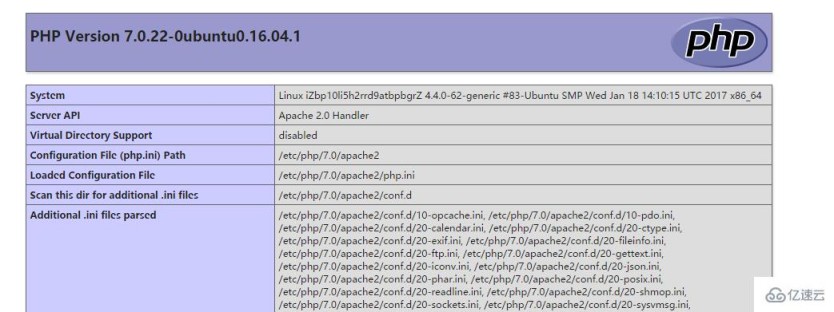 如何在Linux中安装卸载php7