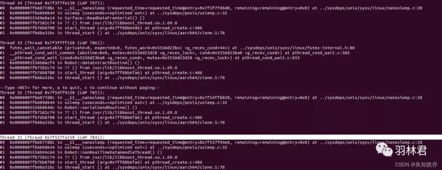 Linux下定位异常消耗的线程实战分析
