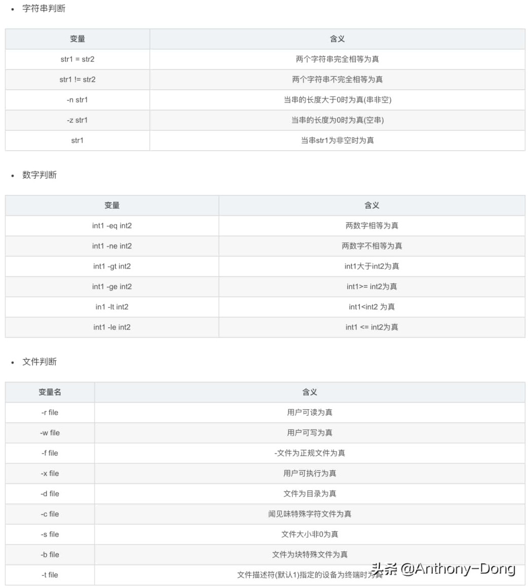 Shell日常使用的小技巧