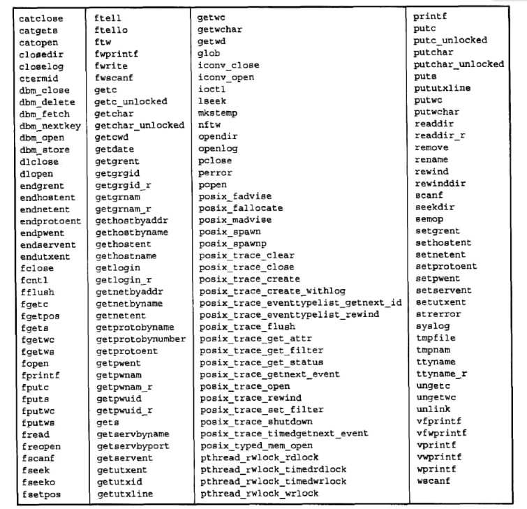 Linux线程退出方式总结(推荐)