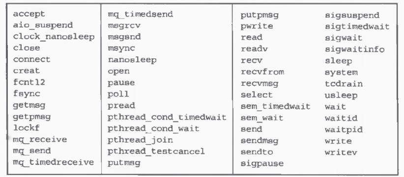 Linux线程退出方式总结(推荐)