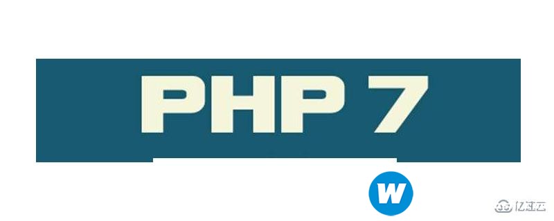 在CentOS和RHEL上安装PHP7的方法