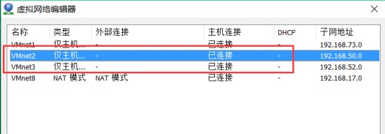 Linux网络搭建基础实验（1）