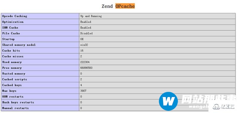 php7中zend opcache是什么意思