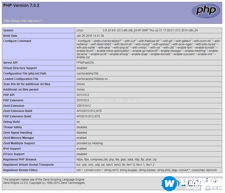 Linux环境安装PHP7的方法