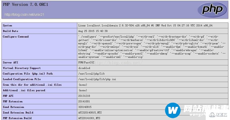 Linux环境安装PHP7的方法