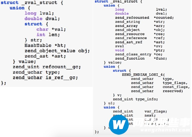 php7的特性有哪些