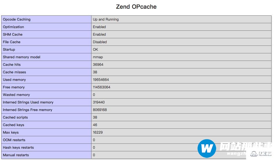 php7和php5对比的示例