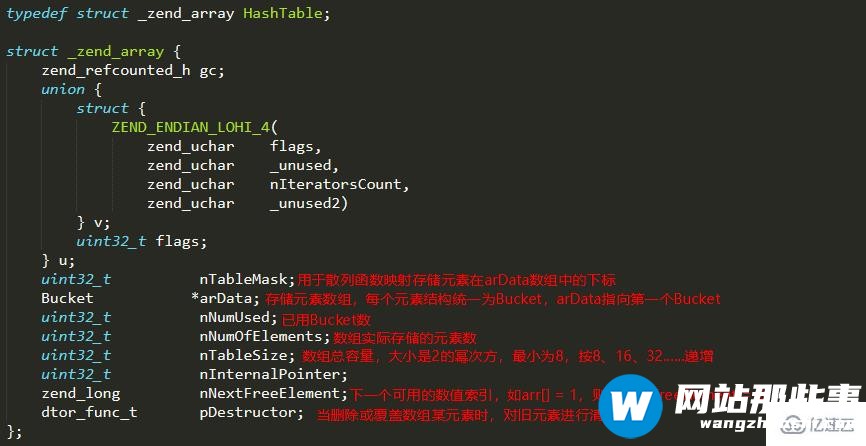 PHP7的数据类型有哪些