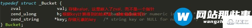 PHP7的数据类型有哪些