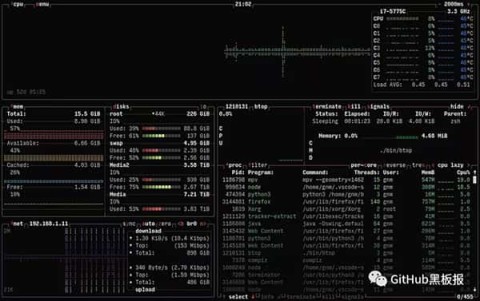 一款比 htop 更强大的系统资源监控工具