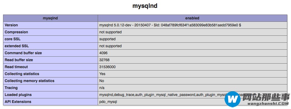 CentOS下PHP7的编译安装及MySQL的支持和一些常见问题如何解决