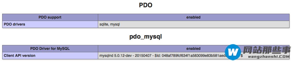 CentOS下PHP7的编译安装及MySQL的支持和一些常见问题如何解决