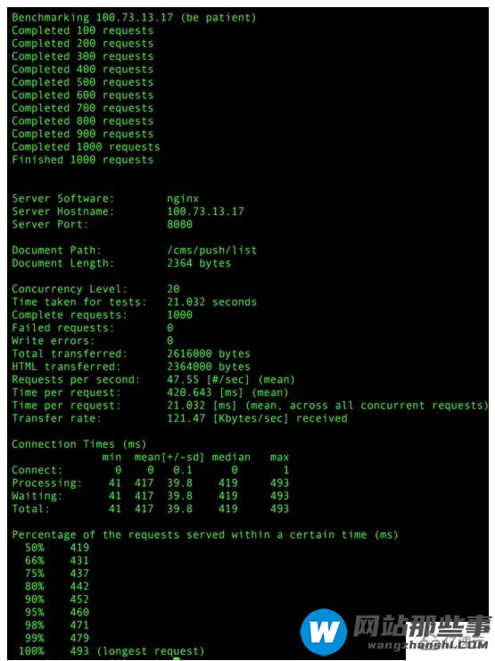 PHP7和5.6的压测对比的示例分析