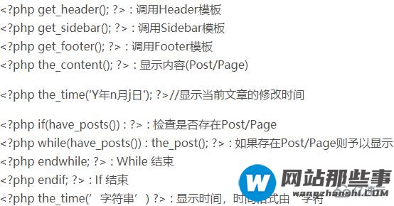 wordpress中常用函数有哪些