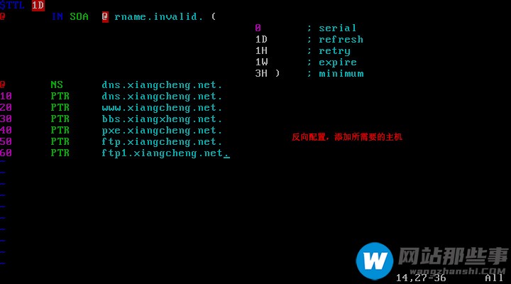 Centos6.5下配置DNS服务器实例分析