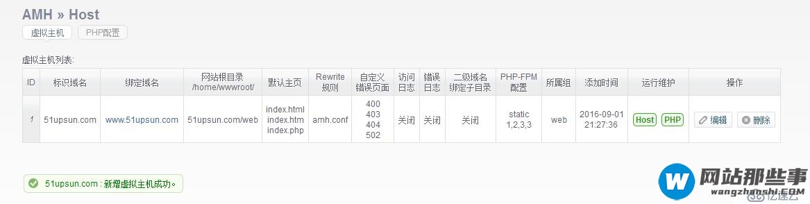 AMH面板+wordpress搭建个人博客详细教程（下）