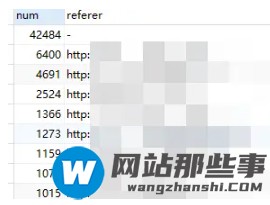 基于python怎么实现cdn日志文件导入mysql进行分析