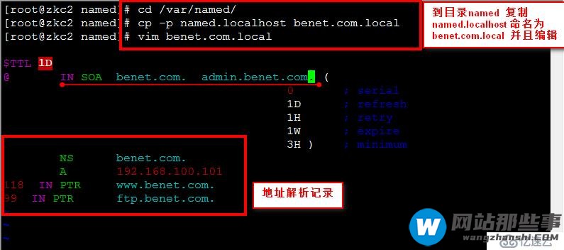 linux redhat6.5中如何构建DNS服务器