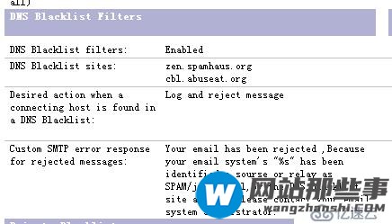 邮箱服务器DNS BLACKLIST如何过滤SMTP