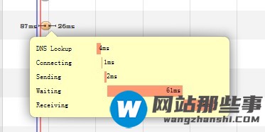 如何获取站点的各类响应时间