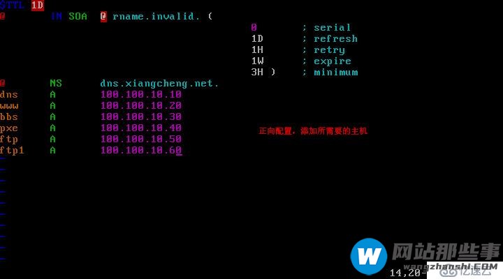 Centos6.5下配置DNS服务器