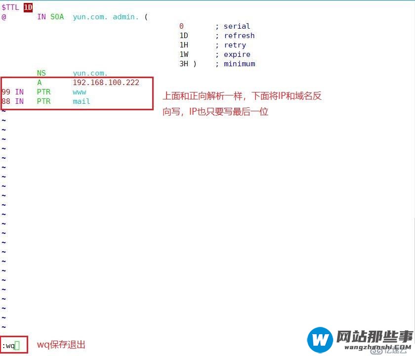 DNS正反解析