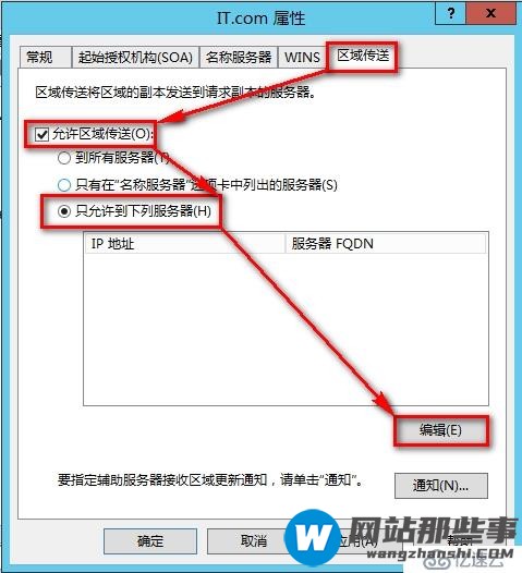 windows Server 2012安装辅助DNS步骤