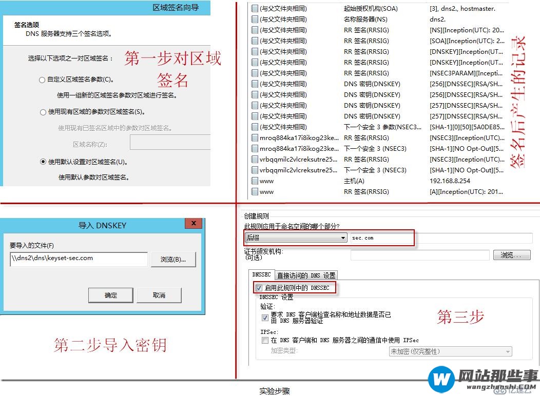 MCSE笔记 DNSSEC