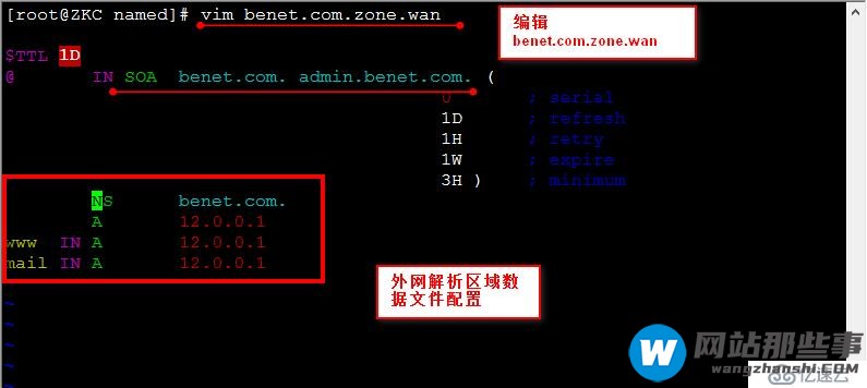 linux redhat6.5 中  DNS分离解析配置