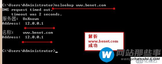 linux redhat6.5 中  DNS分离解析配置