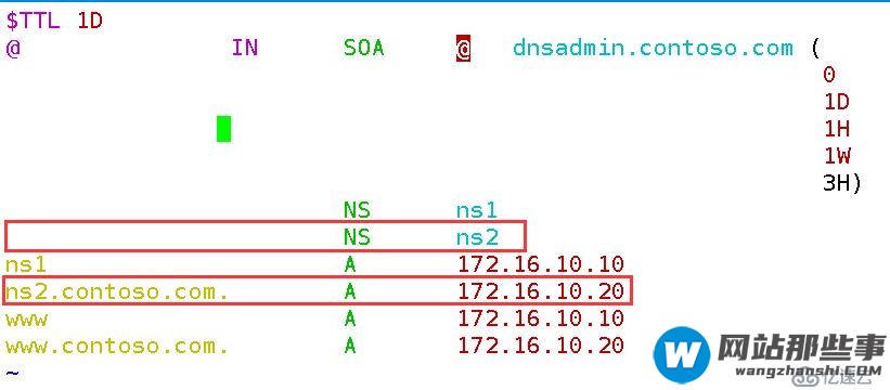 DNS服务器介绍（二）——主从复制和区域转发