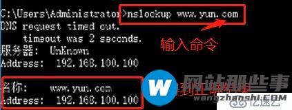 基于DHCP+DNS+WEB的小型架构