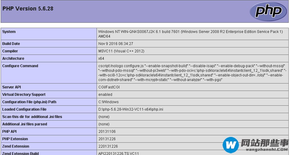 windows 2008r2+php5.6.28环境搭建的示例